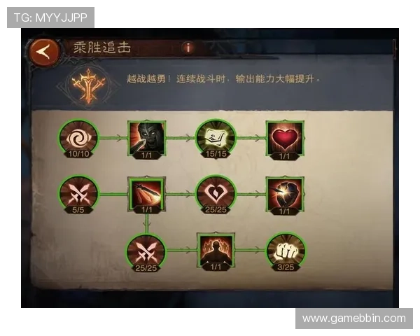 BBIN官方下载流程详解，轻松完成游戏下载与安装步骤指南