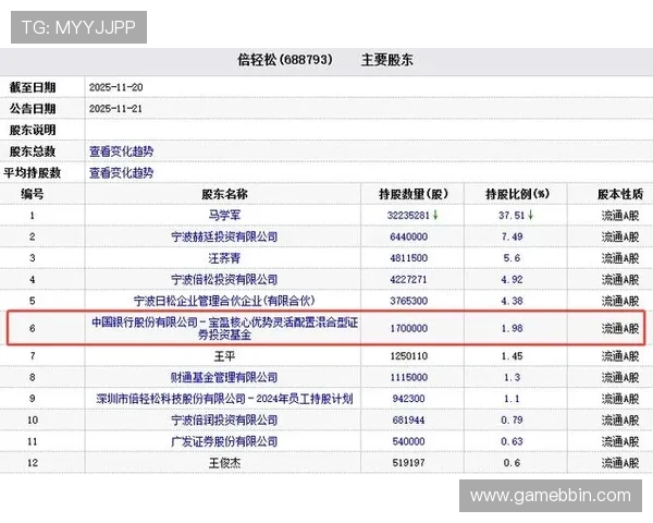宝盈技术支持专业平台官网：掌握宝盈技术支持的最新动态与行业资讯