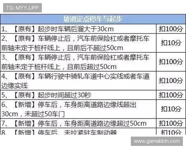 富贵三宝牌规则新手指南，快速入门掌握关键玩法技巧