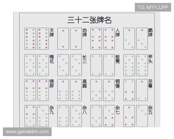 扑克牌牌九的不同玩法介绍与比较，满足不同玩家的多样需求