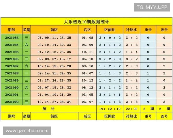 菲律宾彩票中奖概率分析与提升中奖几率的实用策略